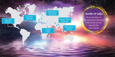 LỊCH SỬ RA ĐỜI VÀ HÌNH THÀNH CỦA NƯỚC ION KIỀM